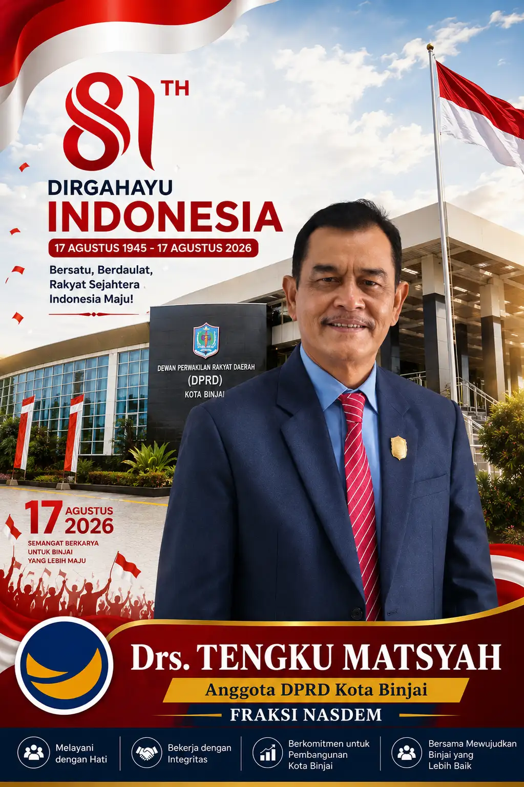 Gambar 2